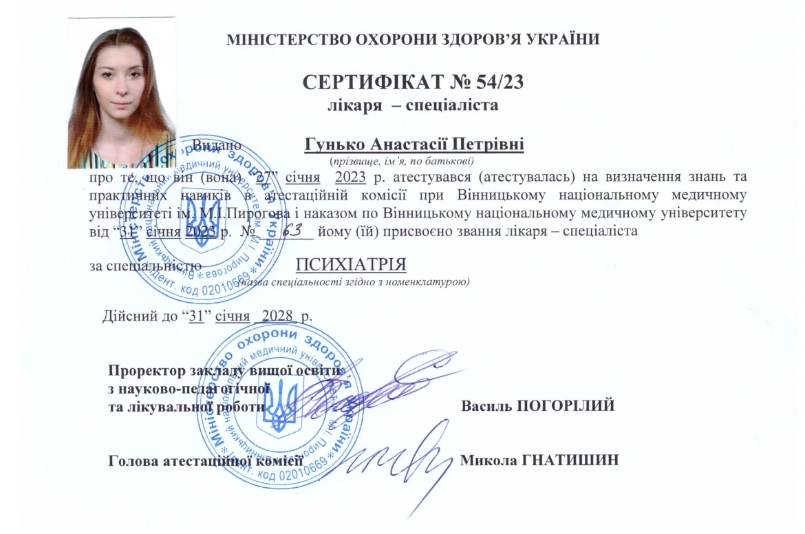 Гунько Анастасия Петровна